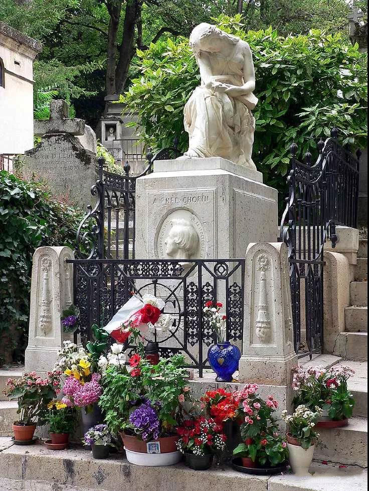 位于巴黎拉雪兹神父公墓的肖邦墓鲜花不断