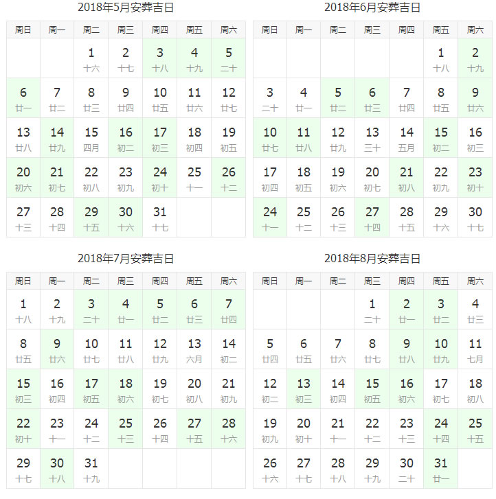 2018年5月6月7月8月安葬吉日