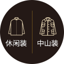 服饰种类