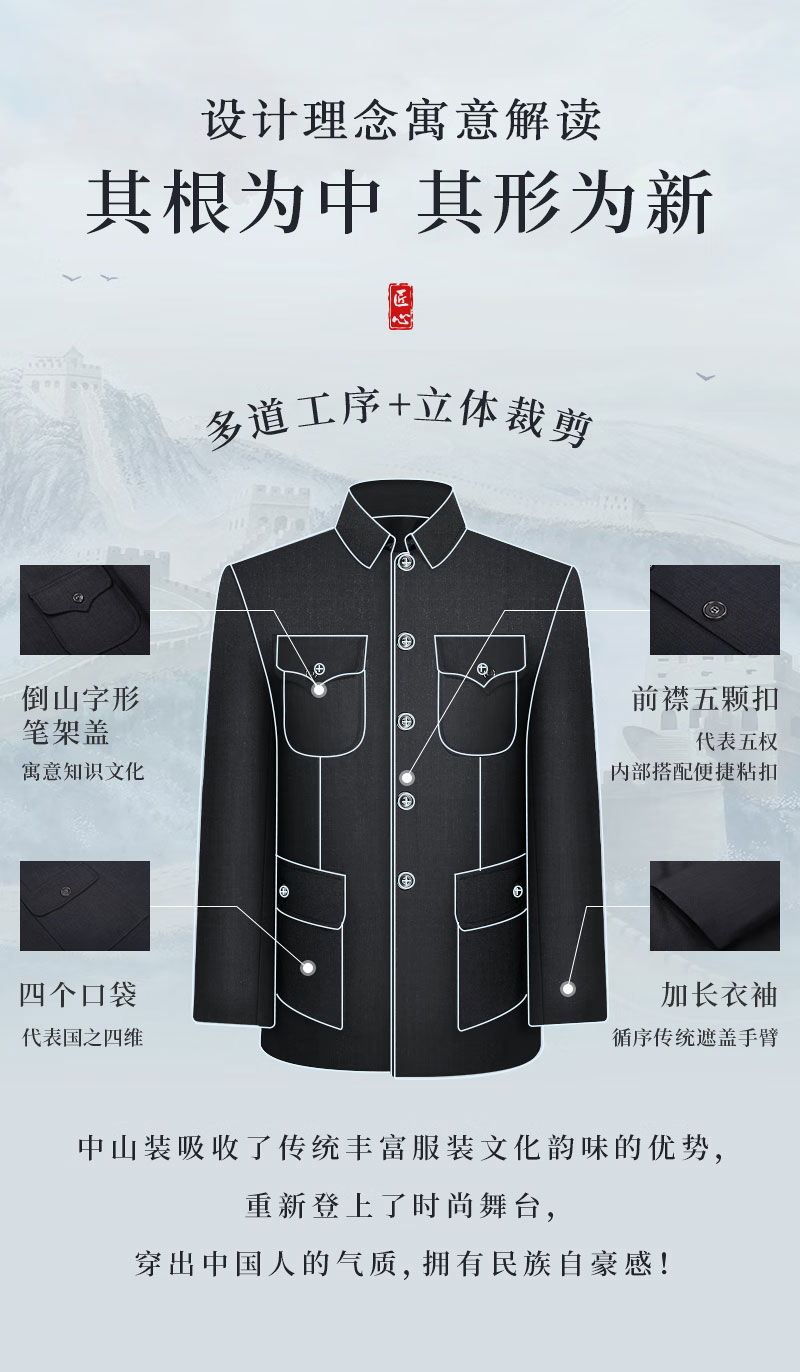 天顺祥天福中山装寿衣设计理念