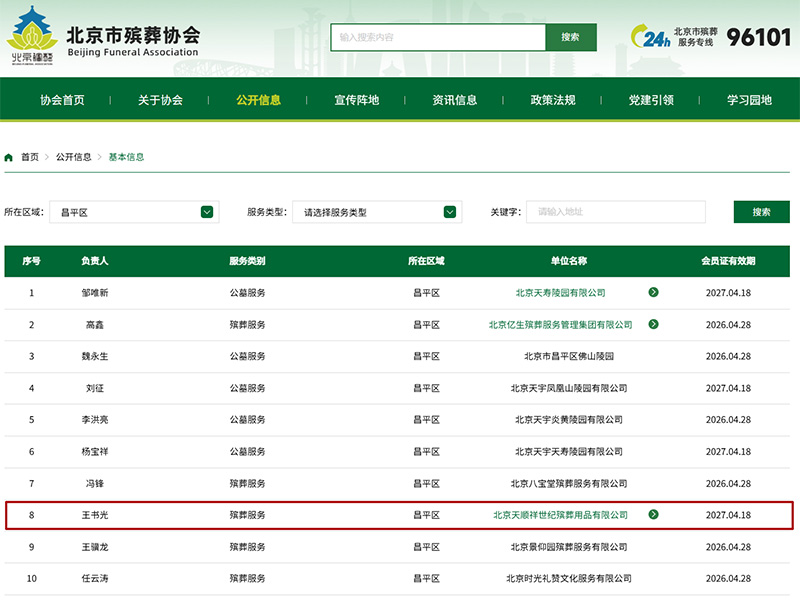 昌平区部分会员单位名称 昌平区部分会员单位名称
